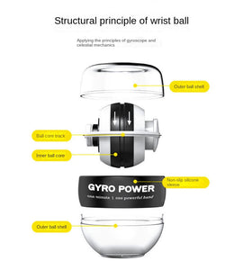 Boost Your Muscle Strength and Dexterity with MrYouWho's LED Gyroscopic Powerball Autostart Range