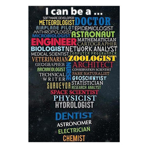 Motivational Posters and Inspirational Posters Motivate