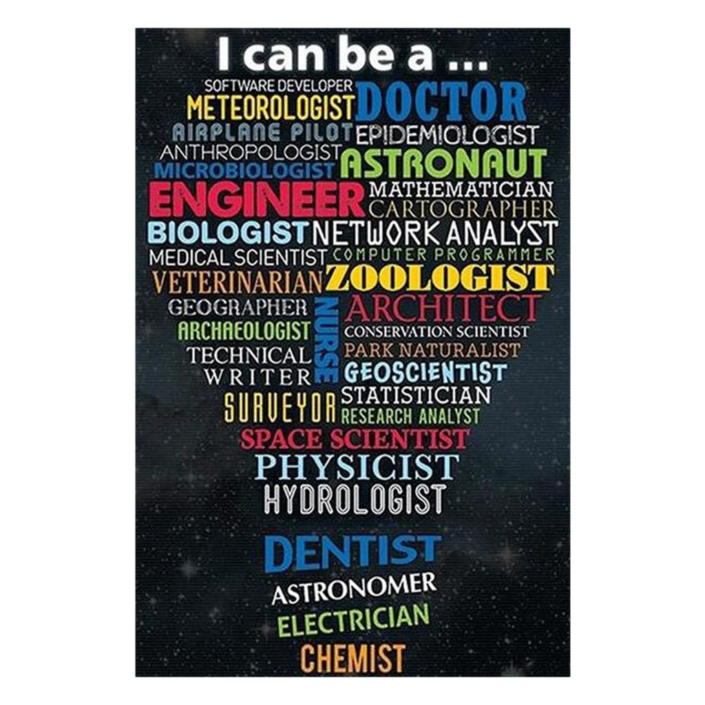 Motivational Posters and Inspirational Posters Motivate